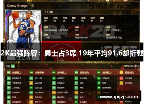 2K最强阵容：勇士占3席 19年平均91.6却折戟